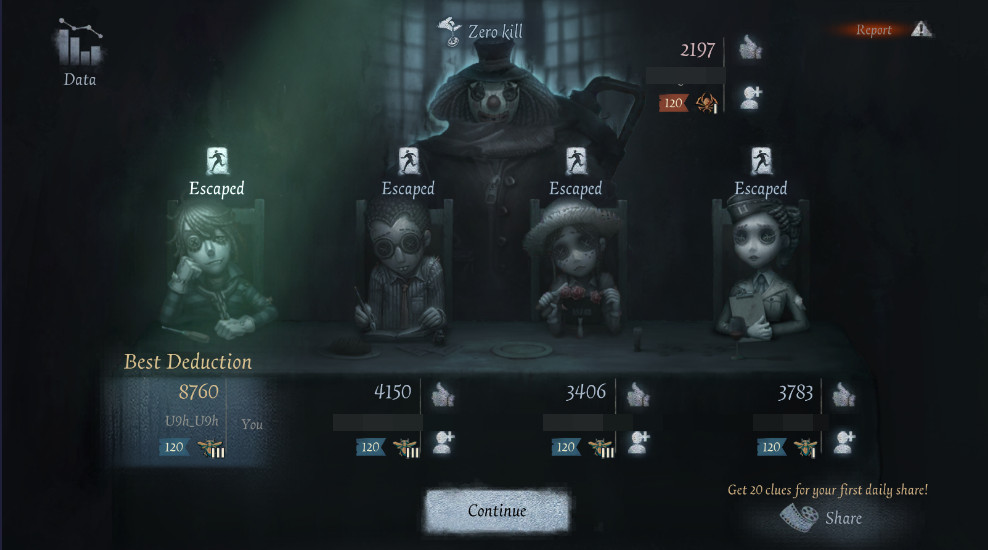 Identity V